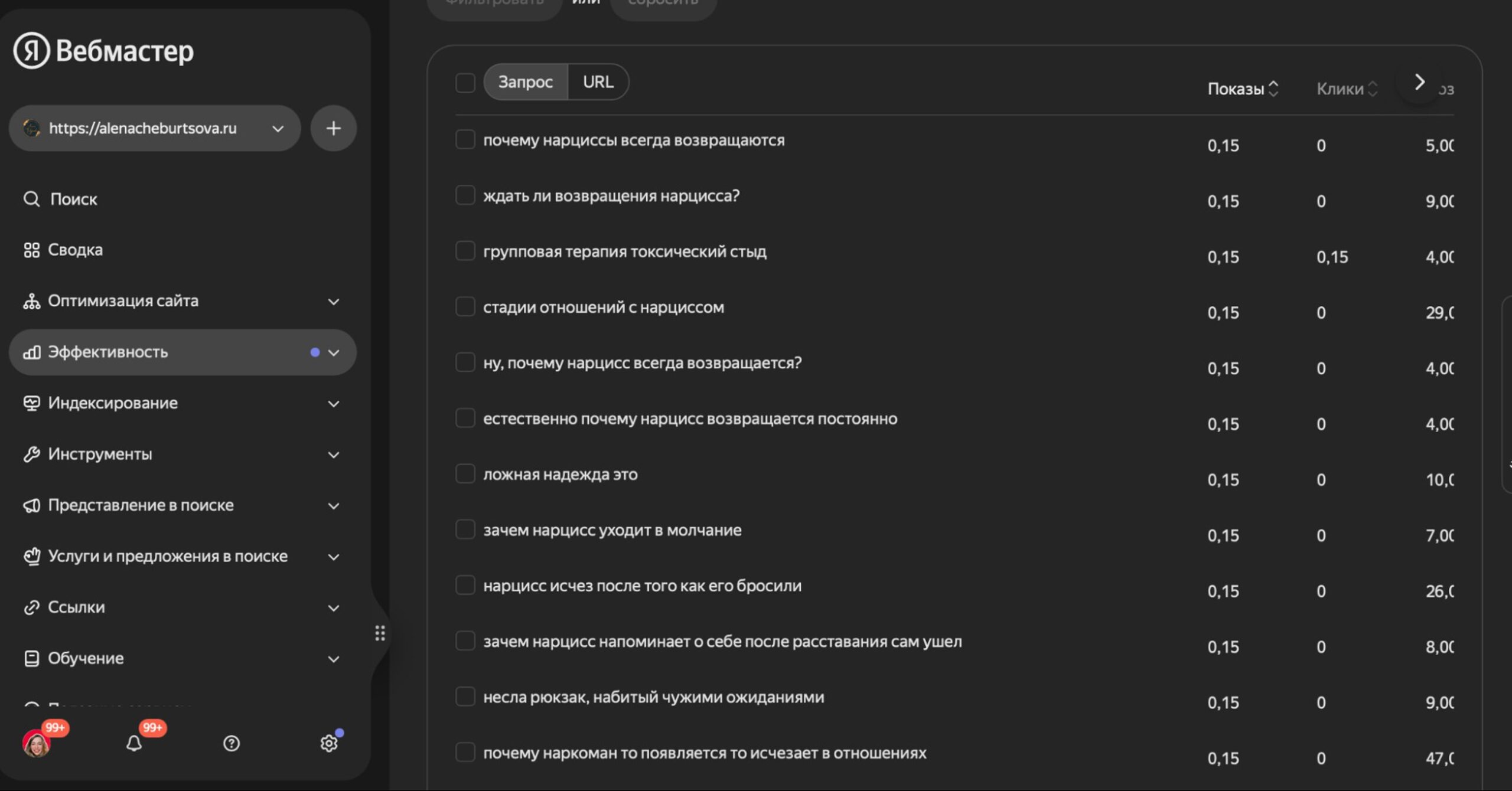 Рост поисковых показов сайта психолога по тематическим запросам