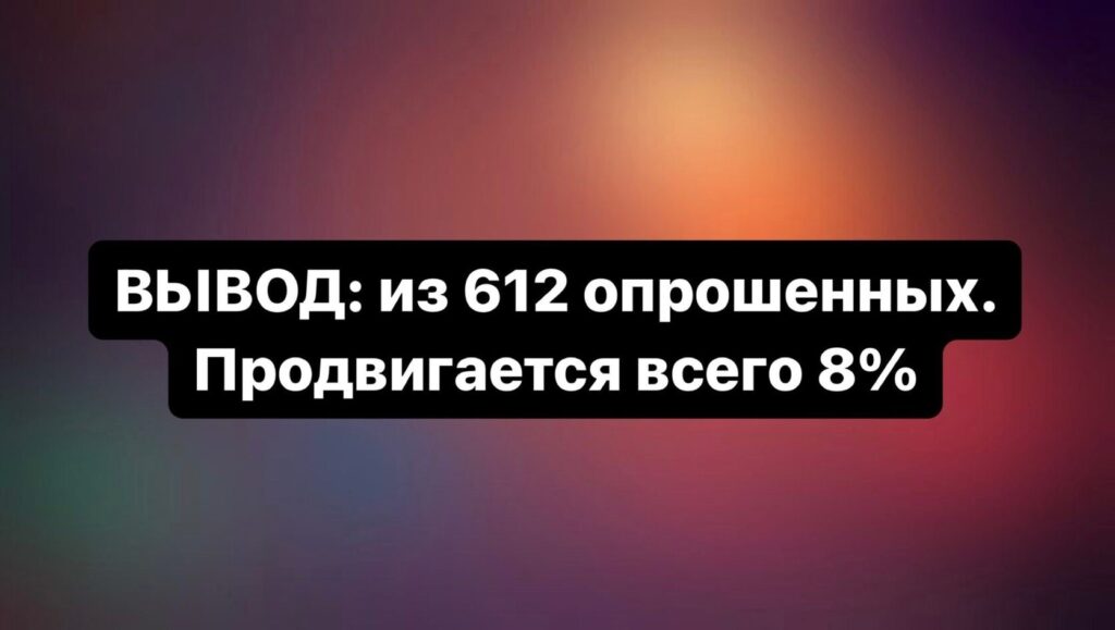 Вывод исследования рынка психологических услуг - активно продвигаются около 8 процентов психологов